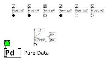 (13) Pure Data Tutorial - Timing: Metro