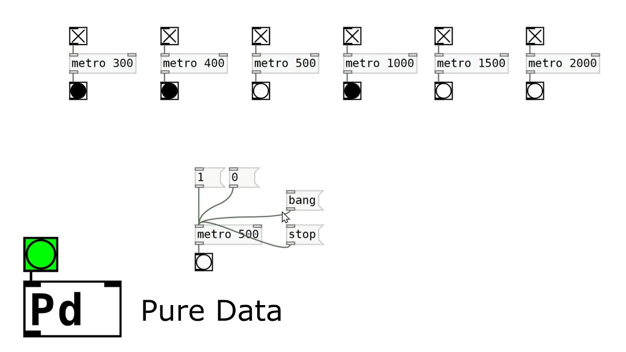 (13) Pure Data Tutorial - Timing: Metro