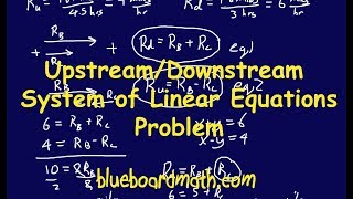 Upstream Downstream System of Equations problem