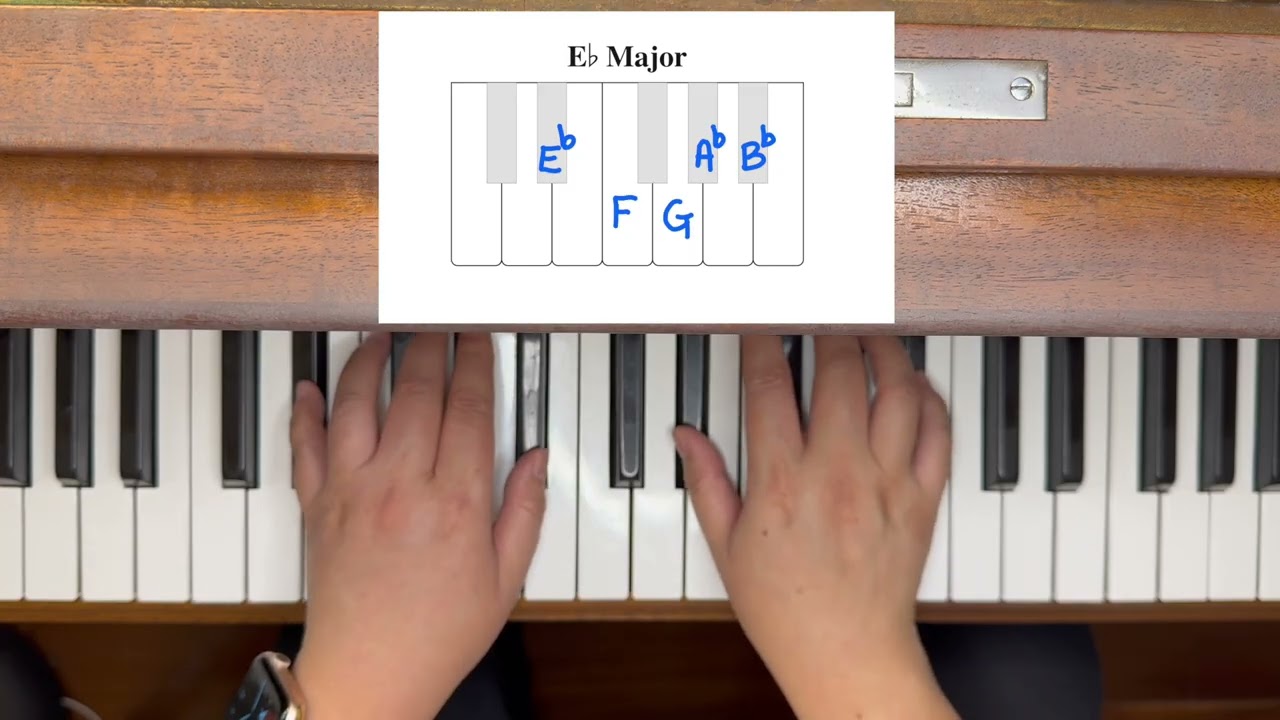 E Flat Major Chord & 5-Note Scale