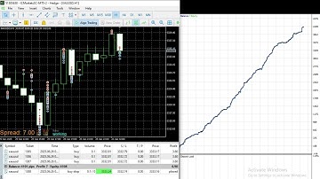 lock30x scalping trading bot