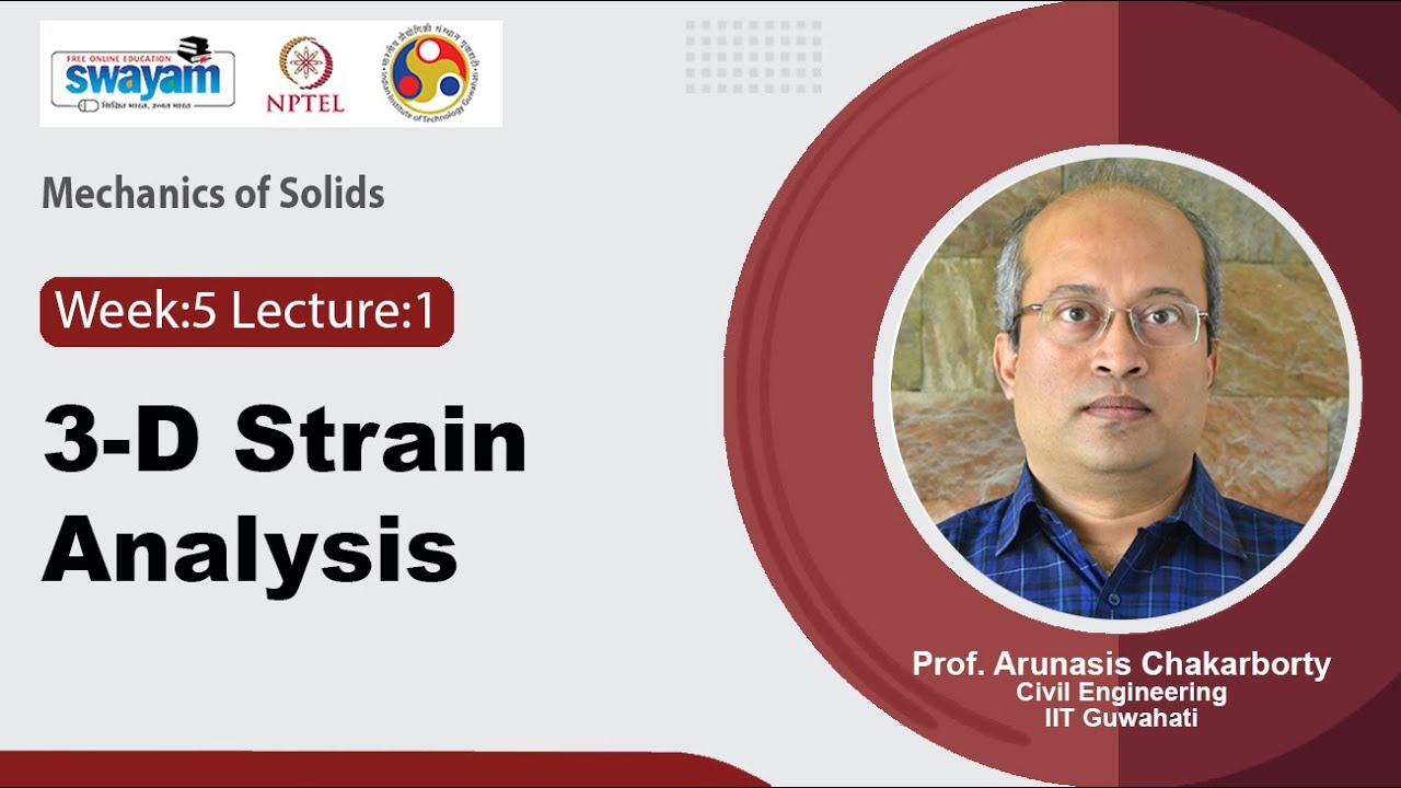Lec 16: 3-D Strain Analysis