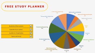 Facebook Insights to Google Data Studio 2020 Template