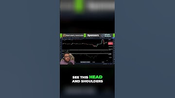 How to Trade the Volume Flow Indicator: The Head and Shoulders VFI Signal Explained