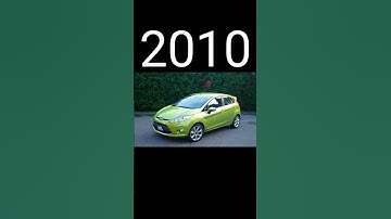 Thumbnail of Evolution of Ford Fiesta (1976~2022)#shorts #viral #fordfiesta #evolution