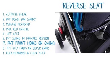 PreciousLittleOne - Easywalker Mini Stroller Full Demo