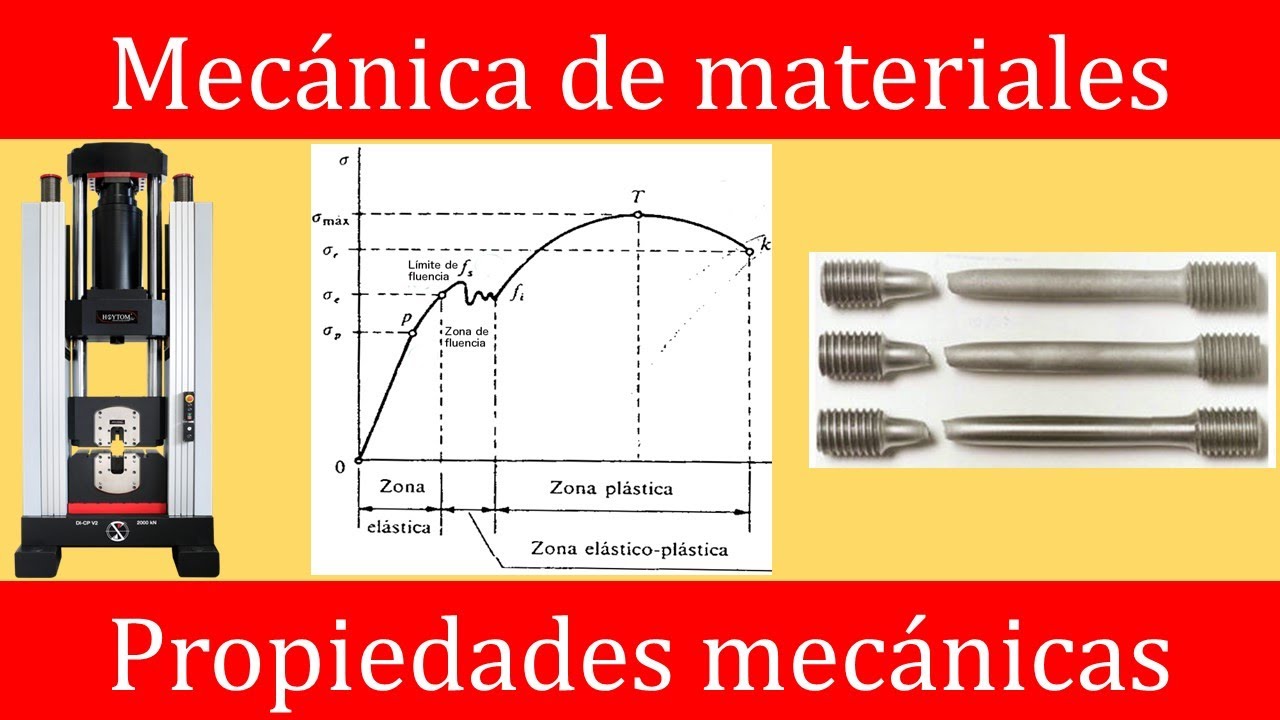 Propiedades mecánicas de los materiales || Mecánica de materiales - YouTube