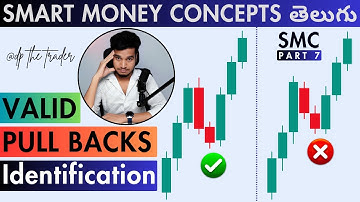 How To Identify Valid Pullback In Smart Money Concepts Telugu I Stock Market Trading I SMC Trading