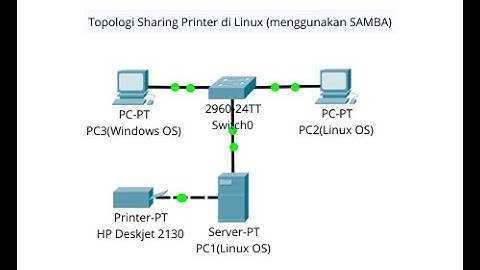 [Samba] Sharing Printer di Linux menggunakan Samba