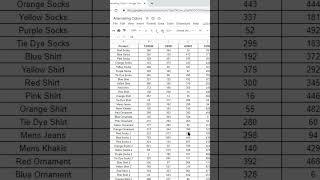 How to Make Alternating Row Colors in Google Sheets