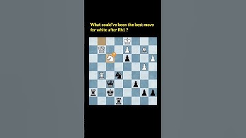 Chess tactics