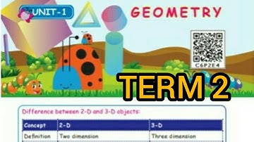 4th std Maths - Term 2  - unit 1 - Geometry