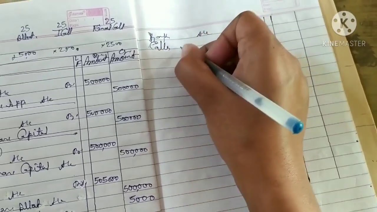 Subject Account ( Class 12th) Topic Company ( Journal entries