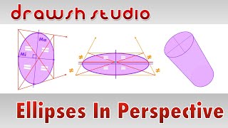 Ellipses in Perspective
