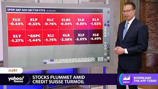 Famous Stocks fall at the open, Dow drops 500+ points Wealth