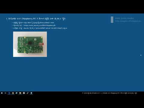 Raspberry Pi] 1. Installing Ubuntu Server 18.04.2 on Raspberry Pi 3 B+