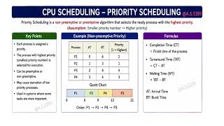 cpu scheduling
