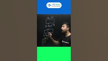 Super Trick to Remember RC & LR Circuit Formula | JEE Bytes by Unacademy | Shantanu Sir