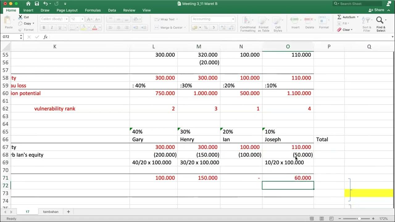 Installment Partnership Liquidation Cash Distribution Plan YouTube