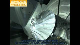 Impeller.mp4