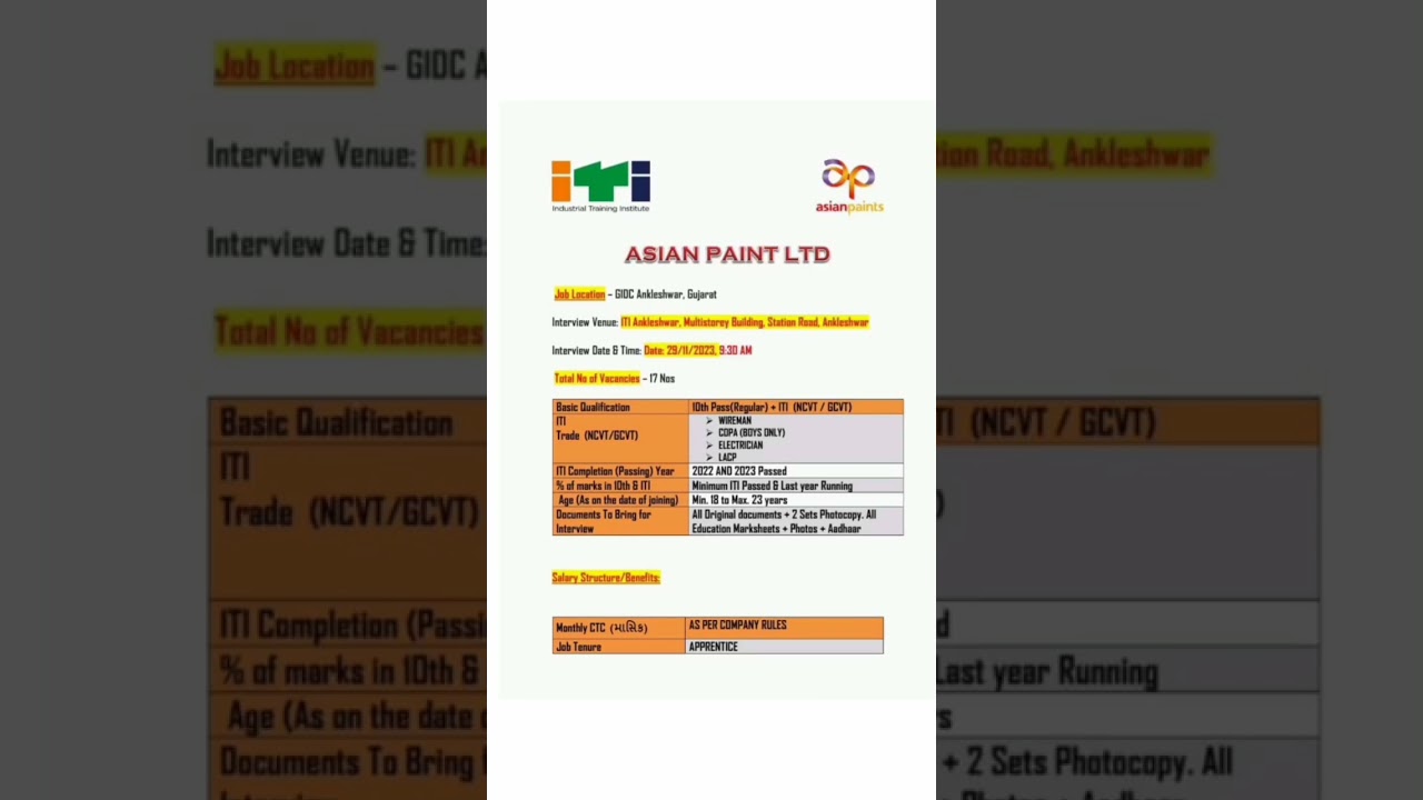 Interview in Ankleshwar