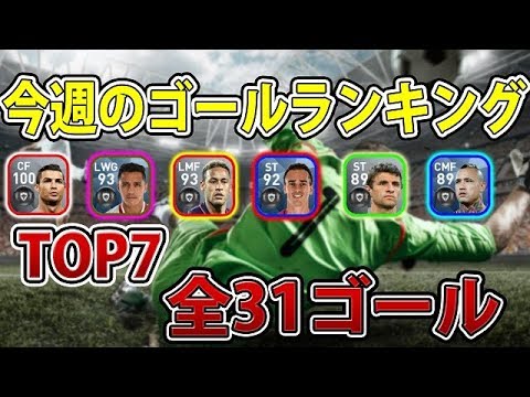 258【ウイイレアプリ2018】今週のオンチャレゴールランキング