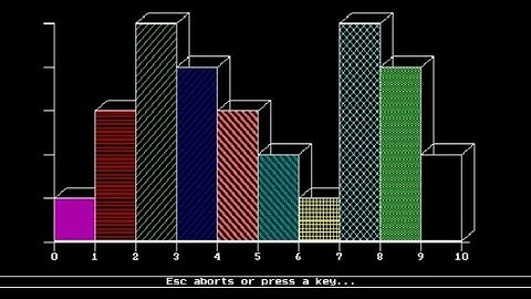 C++ Gui Program|C++ Programming| C++ graphics program|advanced C++|graphs in C++|#C++#code#python#C