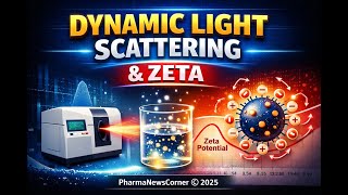 Dynamic Light Scattering (DLS) & Zeta Potential |#DLS#ZetaPotential #ParticleSizeAnalysis