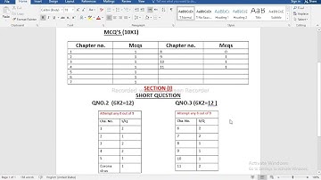 Pak study pairing scheme 2nd year 2022 || 12 class pak study paper scheme 2022