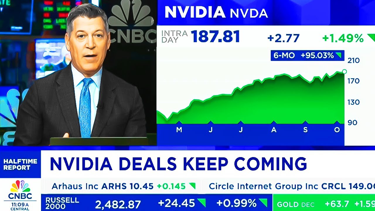CNBC Today On NVIDIA Stock, Jensen Huang, AI Boom - NVDA Update - YouTube