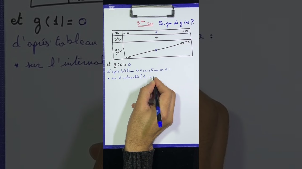 Signe g(x) #maths #2bacsm #2bacbiof 