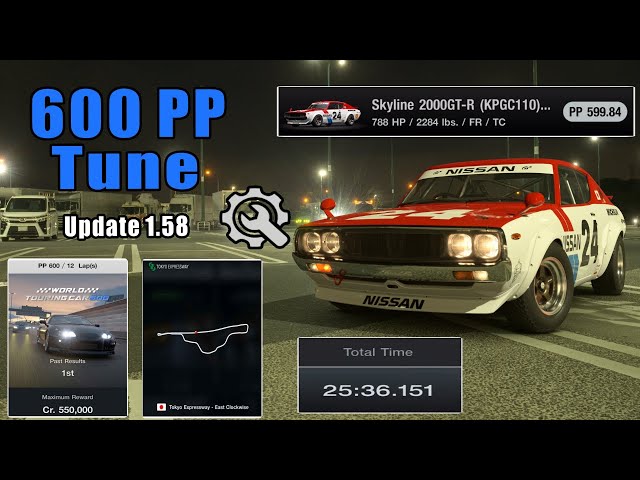 ニャンちゅう　　Nissan Skyline 2000 GT-R New casting alert! Nissan Skyline 2000 GT-R (KPGC10) by Inno64