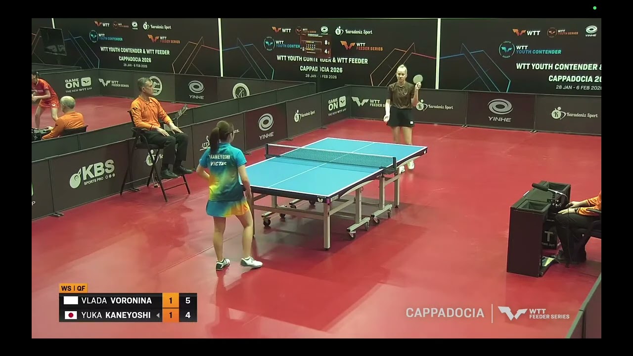 兼吉優花 YUKA KANEYOSHI VS VLADA VORONINA WTT FEEDER CAPPADOCIA 2026 ВЛАДА ВОРОНИНА SET 3