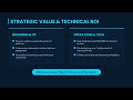 No Code vs Custom Development What Businesses Should Choose in 2026