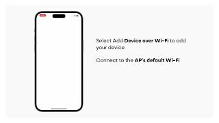 IP-COM ProFi Cloud - Manage Networks Remotely &amp; Smartly