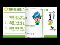 5分でわかる　高齢者・障害者施設ですぐ実践できる感染症対策～基本編～