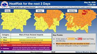 NWS Raleigh Routine Weekly Briefing for Central NC valid through June 10 2026