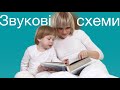 Звукові схеми слів - як легко та швидко навчити свою дитину робити звуко-буквений аналіз слів.