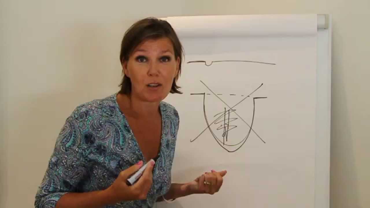 Petra von Seth, Mitt bästa JAG, Filmklipp