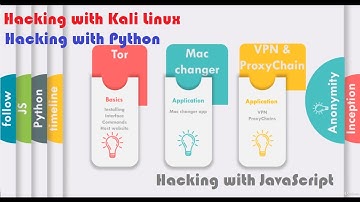 Introduction Ethical Hacking With Python, JavaScript and Kali Linux #Udemy