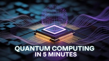 What is Quantum Computing? Explained Simply in 5 Minutes
