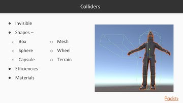 Unity 5 AI and Physics : Understanding Colliders | packtpub.com