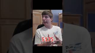 Photos Of Mrbeast 5175