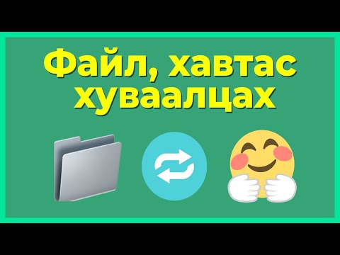 Видео: Хуваалцах асуудал: энэ юу вэ?