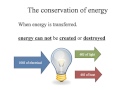 Energy Transfers and Efficiency Quiz