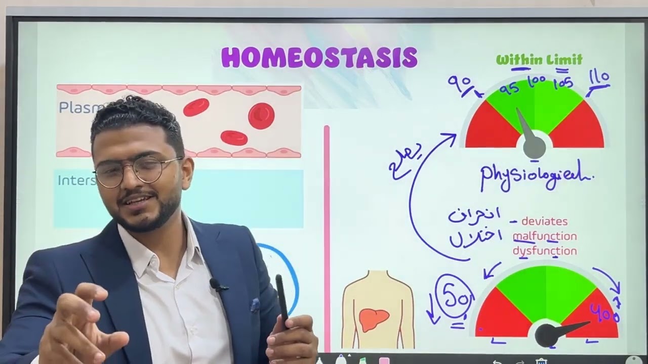Homeostasis | د نجيب - شرح وقراءه مذكره