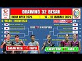 FULL DRAWING INDIA OPEN 2026 Super 750 ~ PUTRI vs KANADA ~ JOJO vs SINGAPURA ~ 4 WAKIL INDONESIA