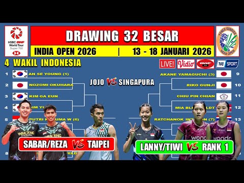 HSBC BWF World Tour Finals 2025 | 17 - 21 December