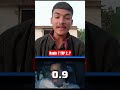 TRP में किया कमाल Nagin 7 #naagin7 #newshahwaltv #youtubeshorts