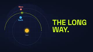 Why Mars Takes 8 Months to Reach